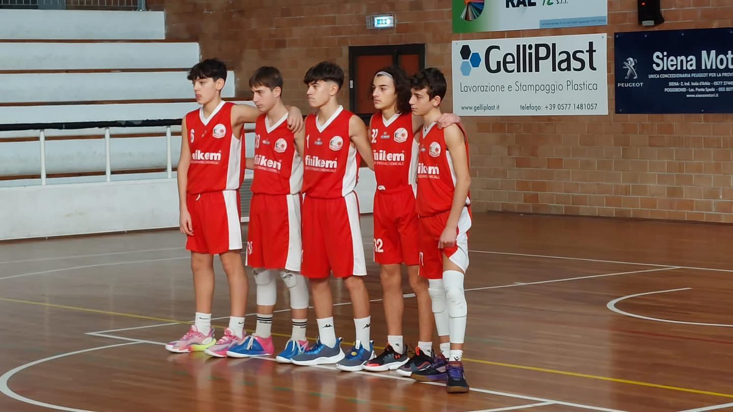 U15 ECCELLENZA: IL FERRO SULLA SIRENA NEGA LA VITTORIA AI 2009