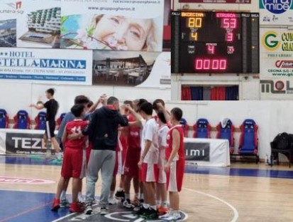 U14 ÉLITE: A CECINA FINISCE 80 – 53