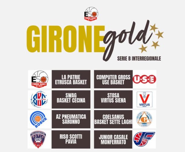 SVELATE LE AVVERSARIE NELLA FASE PLAYIN GIRONE GOLD