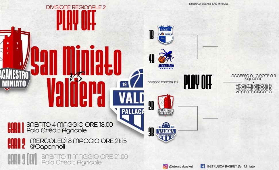 DIVISIONE REGIONALE 2: IT’S PLAYOFF TIME!