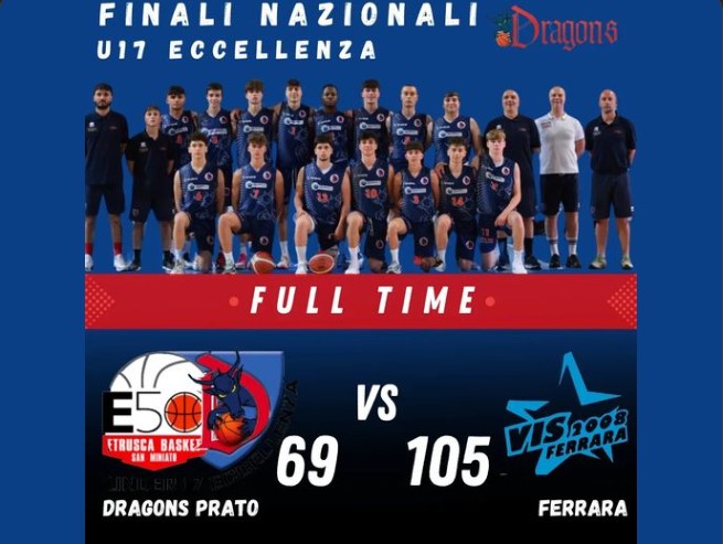 UNDER 17 ECCELLENZA AGLI SPAREGGI CONTRO VENEZIA. KO FERRARA NELL’ULTIMA GARA DELLA PRIMA FASE.