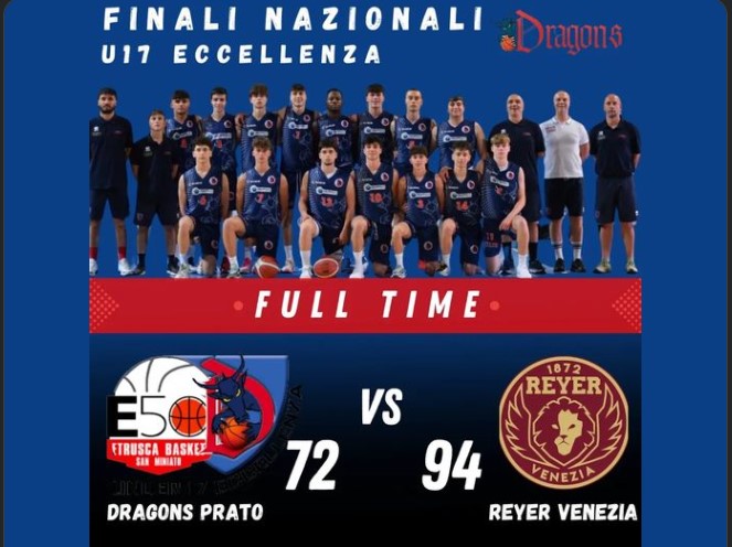 FINISCE L’AVVENTURA DEI RAGAZZI DELL’UNDER 17 ECCELLENZA ALLE FINALI SCUDETTO: LA REYER VENEZIA VINCE LO SPAREGGIO PER I QUARTI