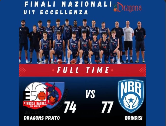 U17 ECCELLENZA, CHE PECCATO: PERDE CON BRINDISI, MA RAGGIUNGE LA SECONDA FASE