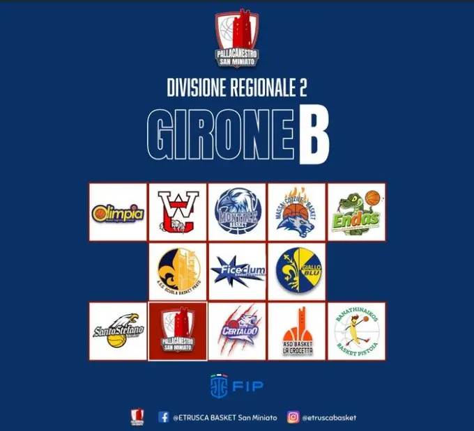 LA PALLACANESTRO SAN MINIATO INSERITA NEL GIRONE B DELLA DIVISIONE REGIONALE 2